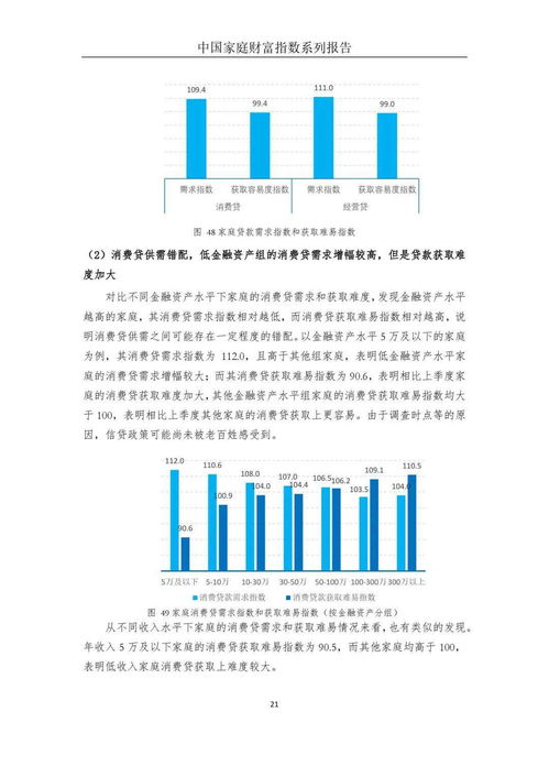 報復(fù)性儲蓄背后 疫情沖擊下的中國家庭財富變動趨勢與資產(chǎn)配置展望
